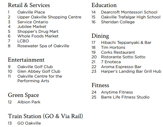 Oakville ravine towns Amenities